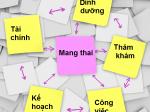 Bạn cần làm gì trước khi chuẩn bị mang bầu